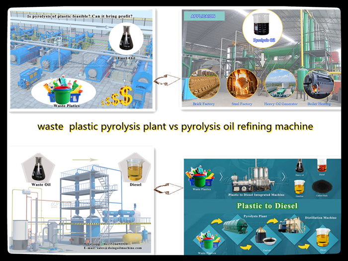 plastic to diesel machine