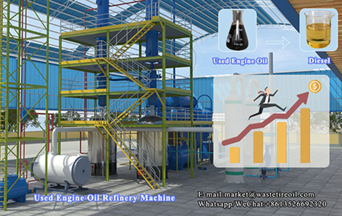 Is it profitable to set up a crude oil to diesel refinery plant in India?