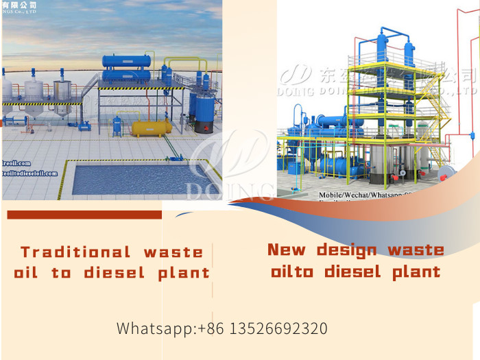 different type oil recycling plant
