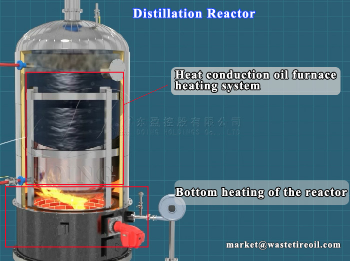 waste oil distillation reactor 