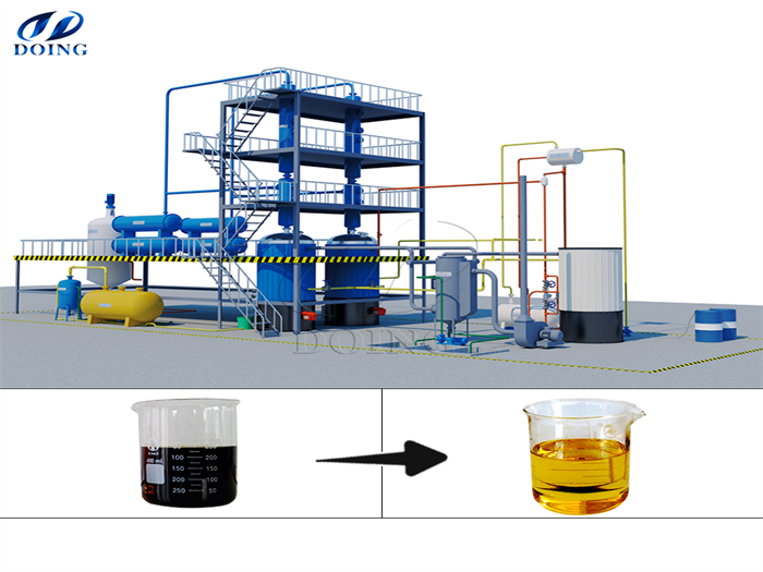 waste oil distillation plant