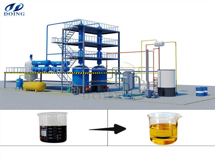 waste oil to diesel plant