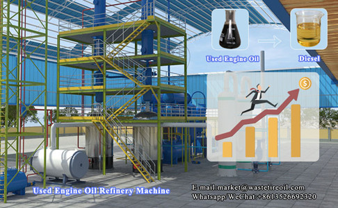 What does the tyre plastic pyrolysis oil to diesel plant cost?