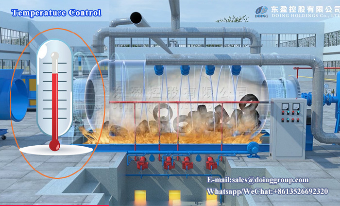 pyrolysis reactor
