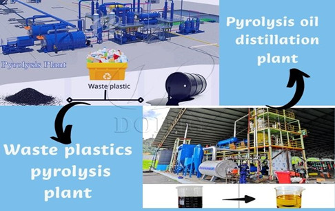 Can pyrolysis oil be used in diesel engines?