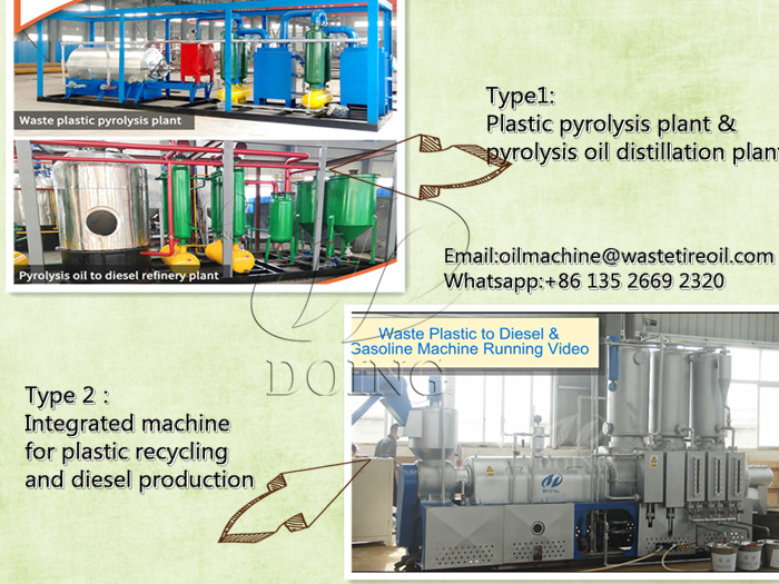 plastics to oil plant