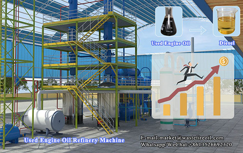How much does pyrolysis oil to diesel distillation plant cost?