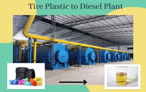 Which company supplies machines to turn plastic into diesel?