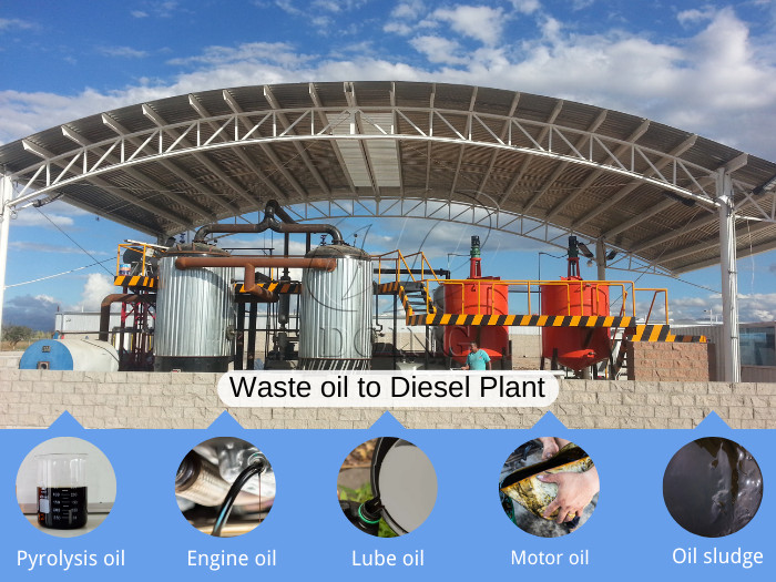 The common waste oil to diesel regeneration machine of DOING