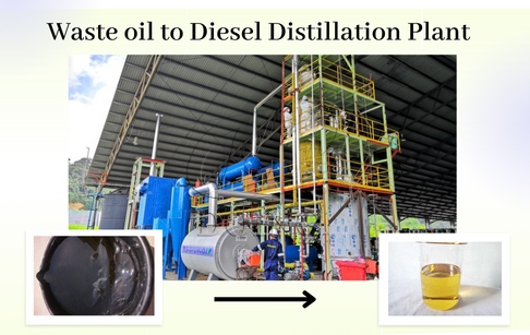 Waste oil to diesel regeneration machine
