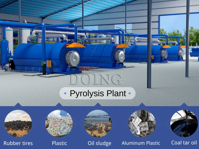 pyrolysis reactors raw material