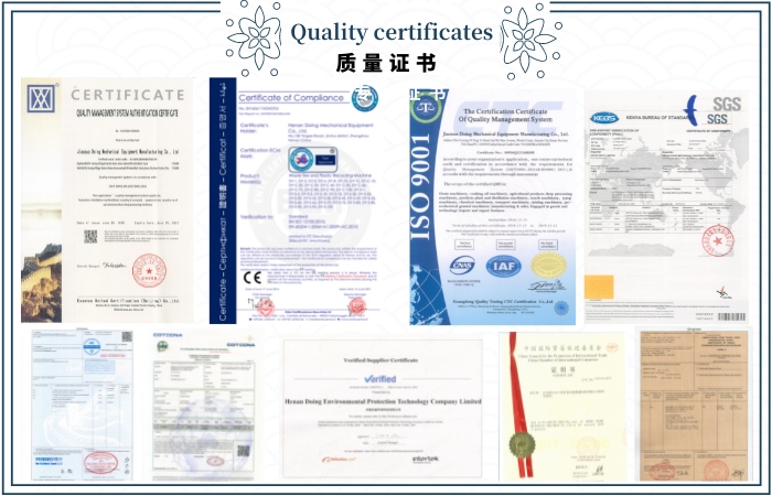 the pyrolysis reactors certificates 