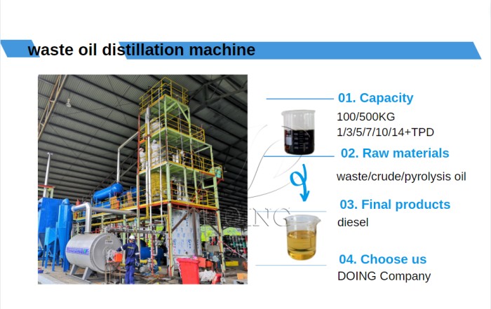 DOING waste oil distillation machine for sale