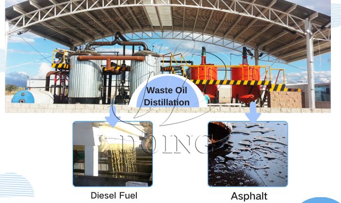 DOING traditional waste oil to diesel distillation machine for sale