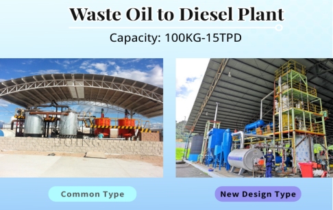 What catalysts are used in waste oil to diesel distillation process?