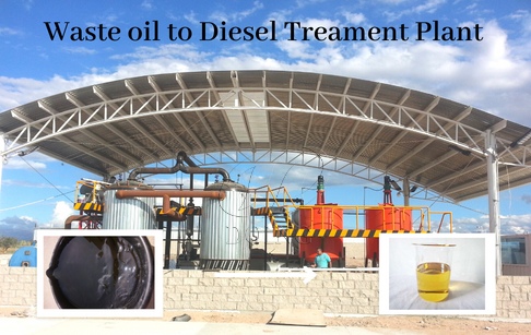 Pyrolysis oil to diesel distillation plant