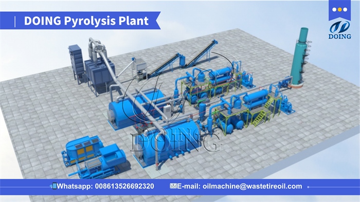 DOING pyrolysis plant for sale