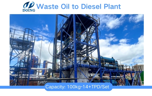 How much waste oil can be processed by waste oil recycling distillation plant daily?