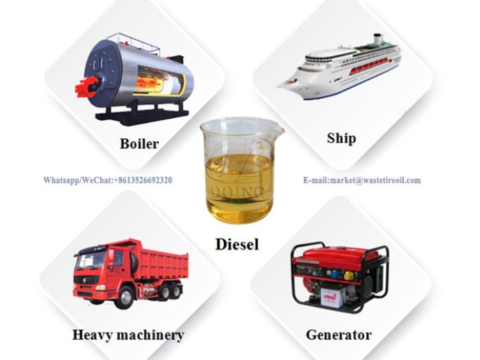 Applications of obtained diesel oil