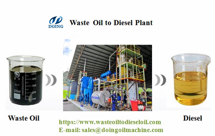 Solid catalyst design waste oil distillation machine
