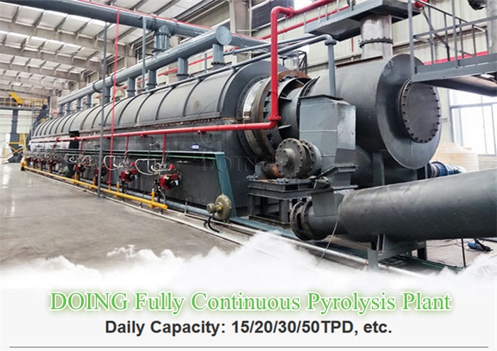 continuous plastic to oil pyrolysis plant