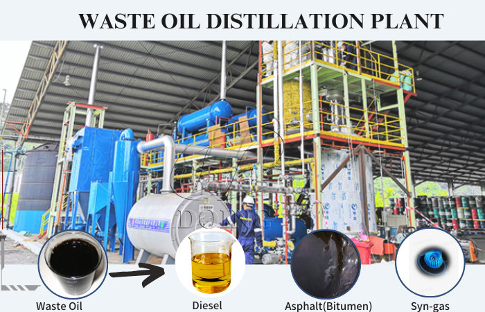 DOING used motor oil distillation machine for sale