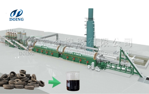 Fully automatic continuous waste tire pyrolysis plant
