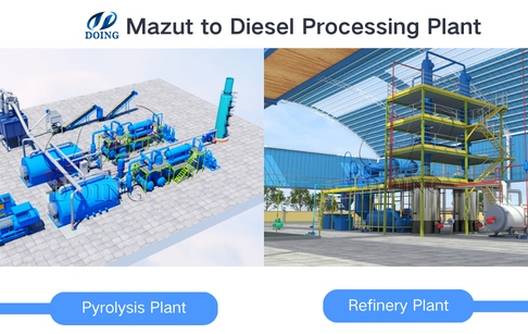 What machine can recycle Mazut and convert it into diesel?
