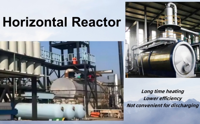 horizontal waste oil distillation reactor