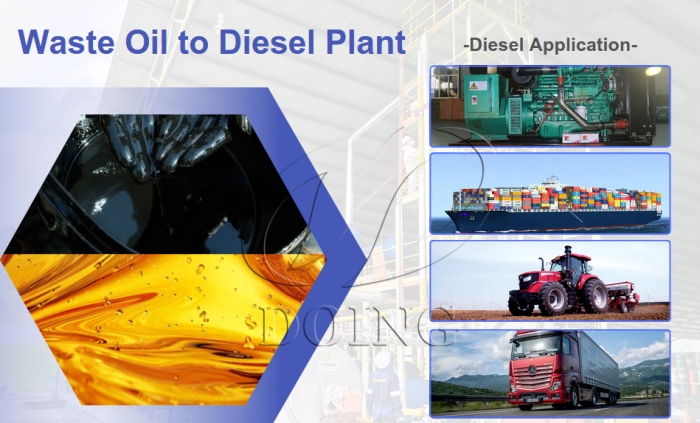 Applications of obtained diesel from waste oil distillation machine