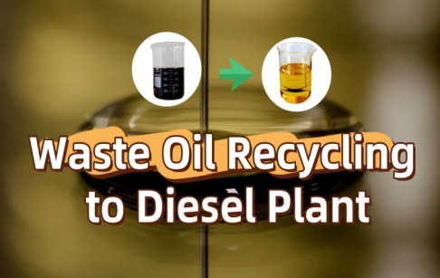Is waste motor oil recycling and refinery a good business?