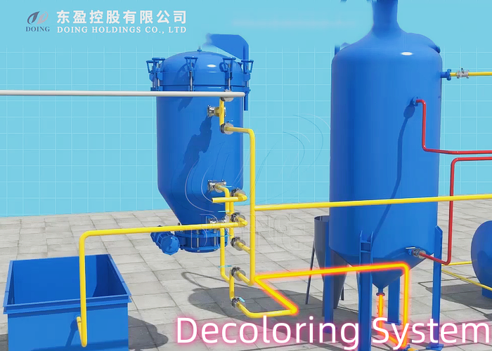 waste motor oil (WMO) distillation machine process design