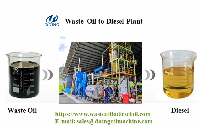 Used lubricants to diesel distillation machine