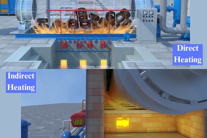 waste pyrolysis reactor