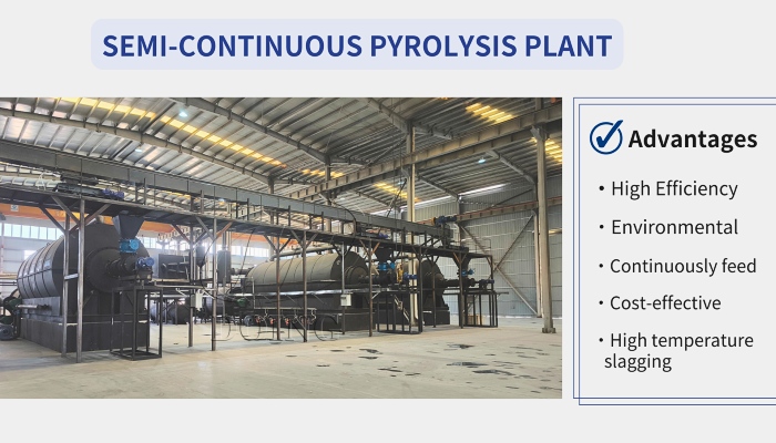 DOING plastic waste pyrolysis processing machine for sale