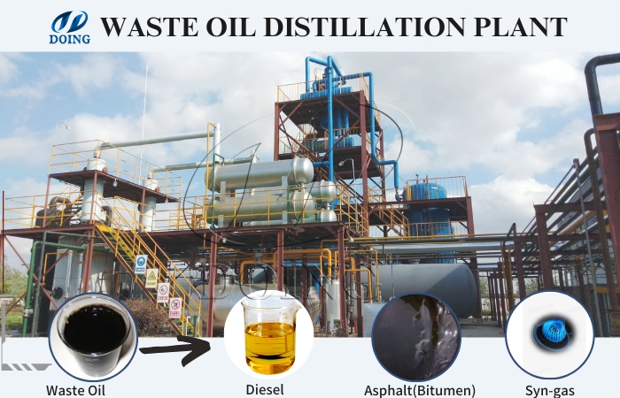 Kazakhstan waste oil to diesel refinery machine