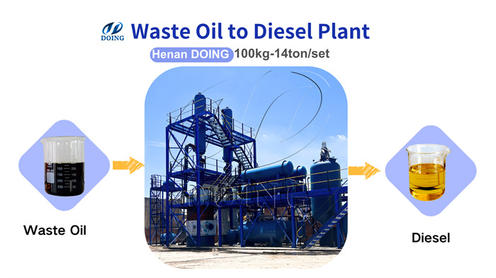 DOING waste oil distillation machine