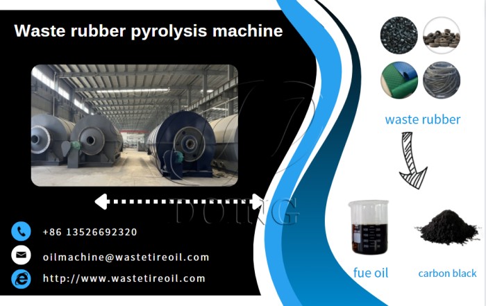 DOING waste rubber pyrolysis plant