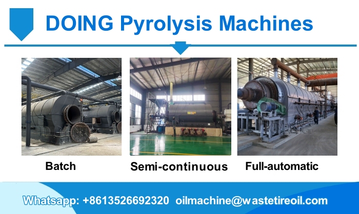 tyre recycling pyrolysis plant