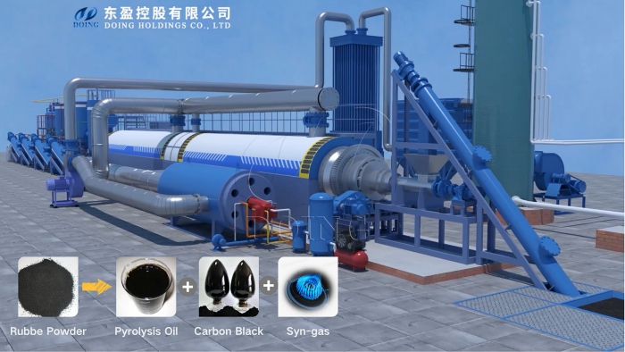 continuous tyre pyrolysis system continuous tyre pyrolysis system