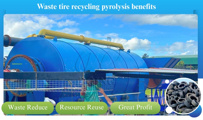 DOING batch type tire pyrolysis plant in Mali