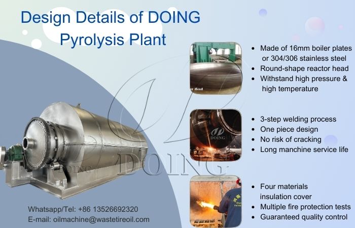 DOING batch tire pyrolysis unit
