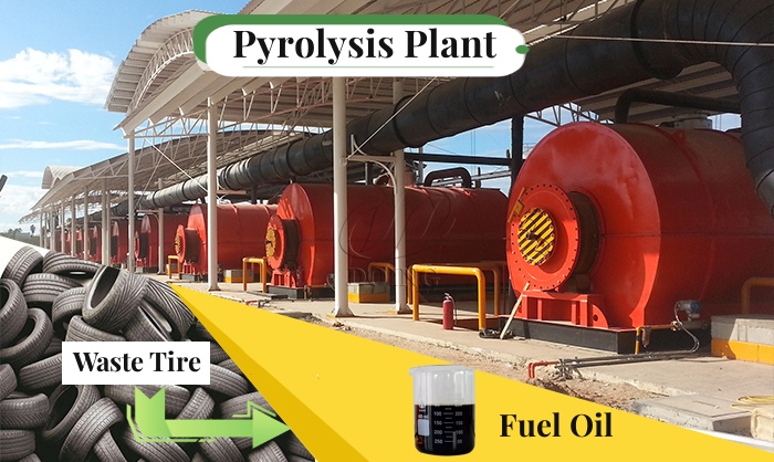 tyre furnace oil pyrolysis plant