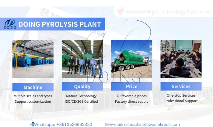 tyre pyrolysis plant manufacturer