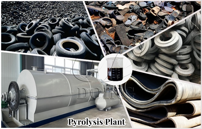 waste tyre recycling pyrolysis solution