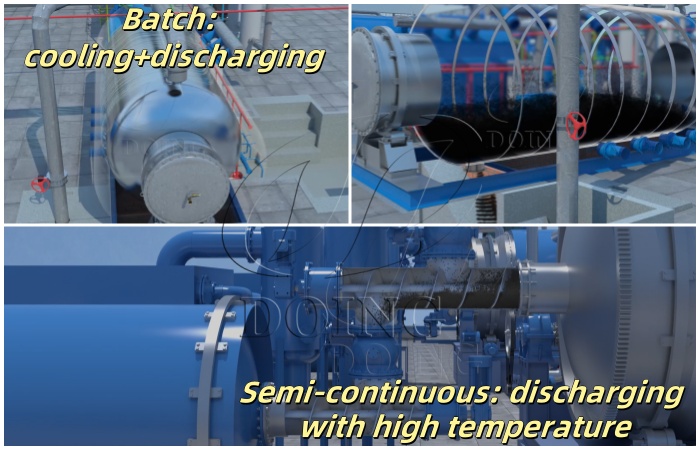 DOING waste pyrolysis machine discharge systems DOING waste pyrolysis machine