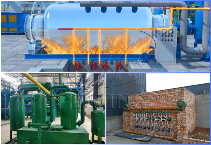 DOING pyrolysis plant syngas recycling system DOING plastic pyrolysis plant