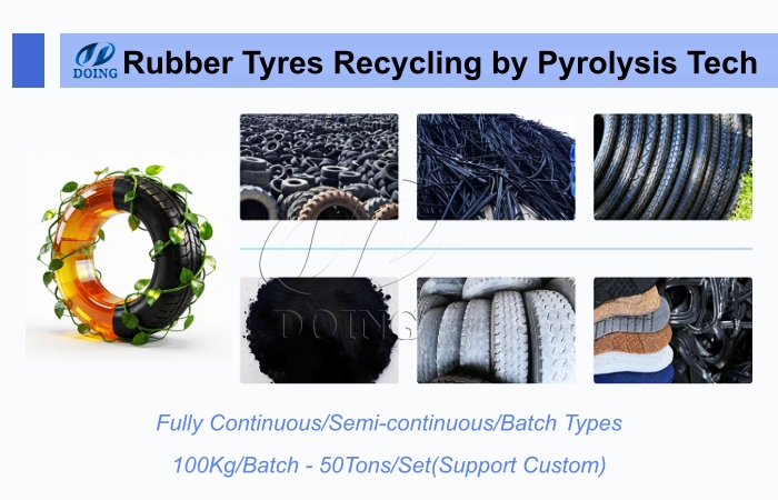 Rubber tyres can be recycled by pyrolysis plant DOING pyrolysis plant