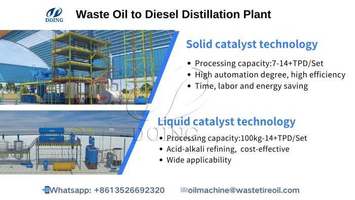 DOING waste oil recycling to diesel machine