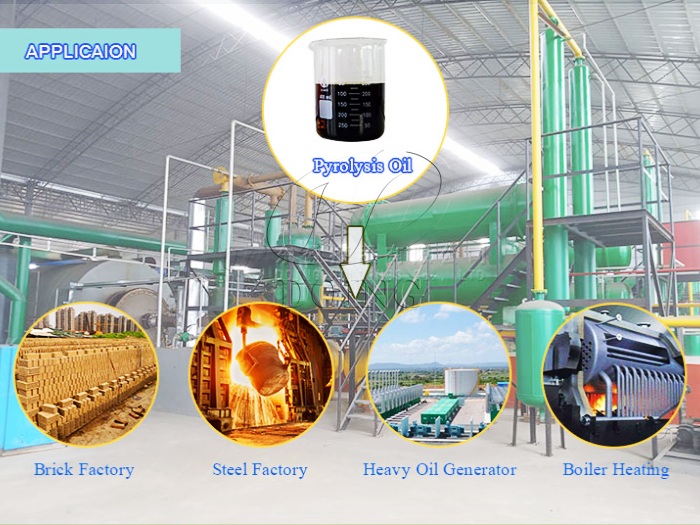 oil sludge pyrolysis machine